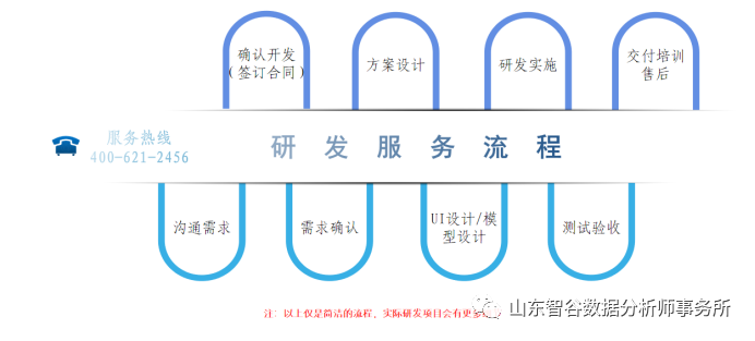 借助邊緣算力，打造細(xì)分場(chǎng)景應(yīng)用案例
