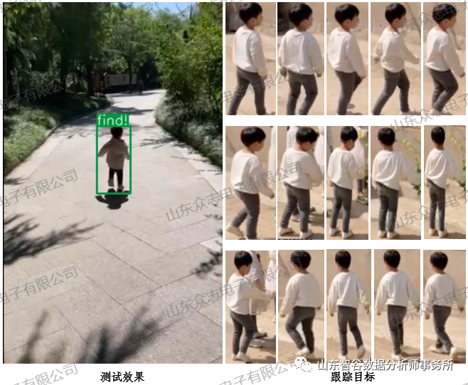 在我“視”力范圍內(nèi)，還能往哪兒跑......